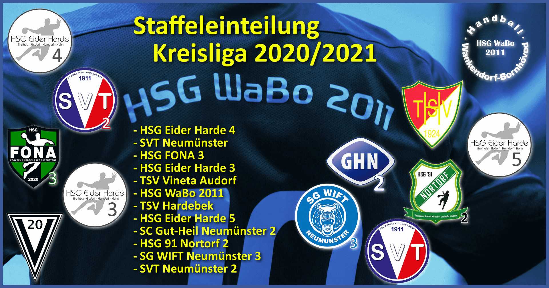 Staffeleinteilung Kreisliga Rendsburg Neumünster Saison 2020/2021